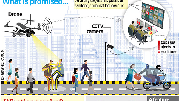 Drones, CCTV cameras to alert cops to violence, cr...
