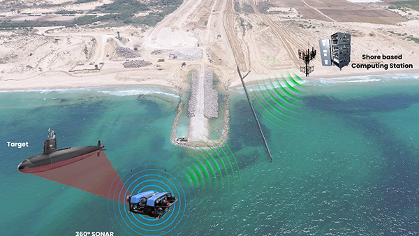 Skylark Demos Subsea Detection for US Navy's Globa...