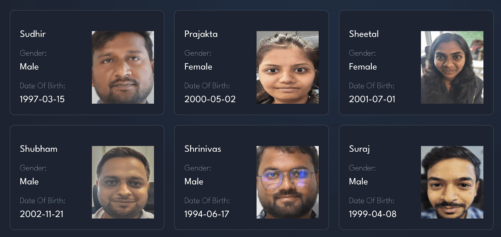 Face Recognition Technology